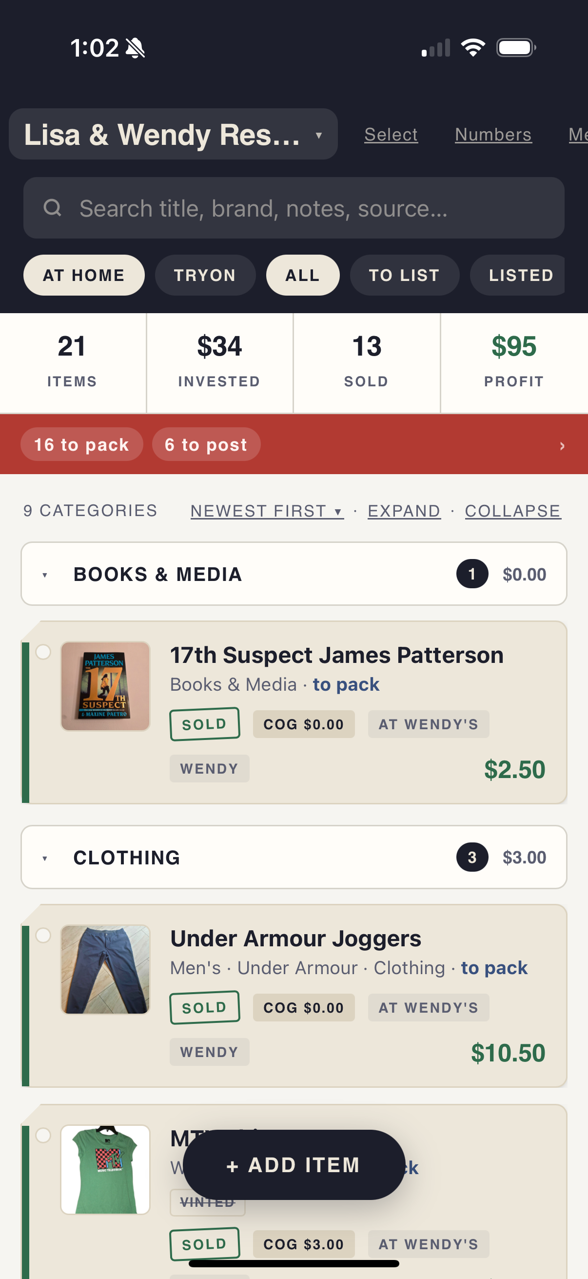 An inventory of second-hand items with photos, costs and sale prices